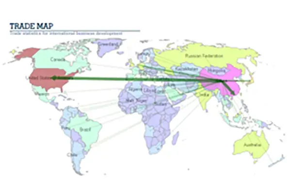 How to Analyse Trade Flows