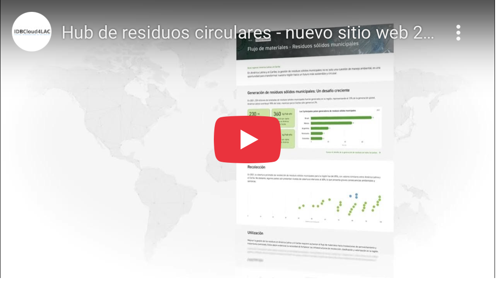 Video de HUB DE RESIDUOS SÓLIDOS Y ECONOMÍA CIRCULAR