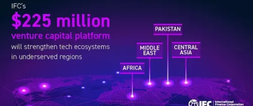 IFC Launches New Platform to Bolster Venture Capital Ecosystems in Africa, Middle East, Central Asia, and Pakistan