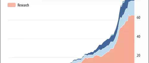 What we can learn about the future of digital assets regulation from recent US government reports