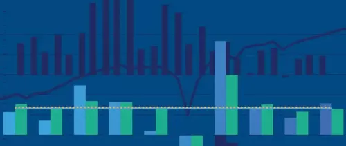 WTO forecasts rebound in global trade but warns of downside risks