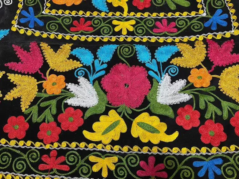 E-commerce as gateway to market Uzbekistan’s traditional apparel