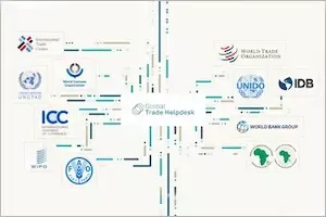 Global Trade Helpdesk provides upgraded trade intelligence to MSMEs, supports inclusive post-pandemic recovery