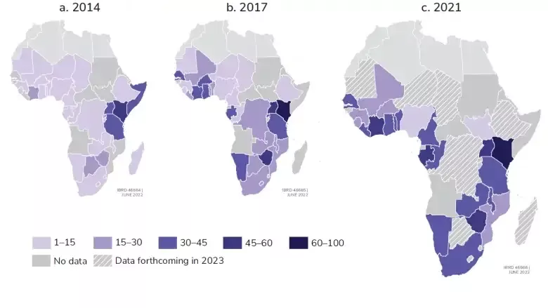 Latest Global Findex Data Chart 10 Years of Progress in Financial Inclusion