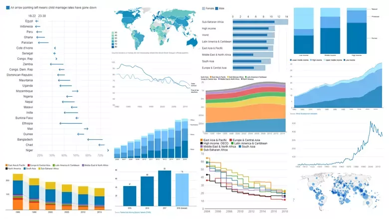 Year in Review: 2017 in 12 Charts